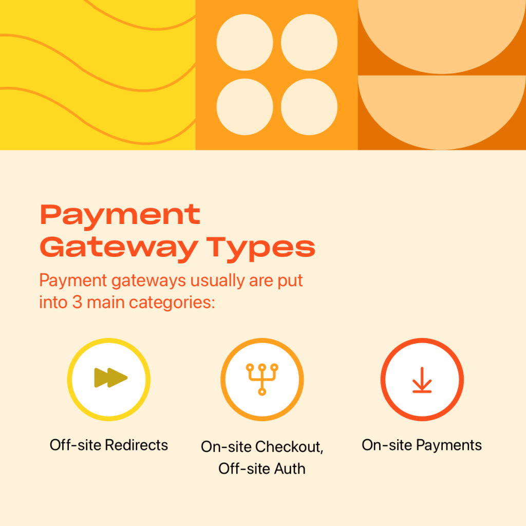 Payment Gateway Types