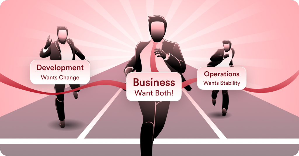 DevOps Communication gap image DevOps Communication gap image